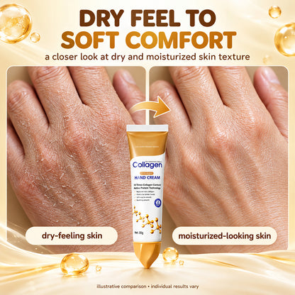 Collagen Softening Hand Cream – Hydrating Moisturizer for Soft, Smooth Hands