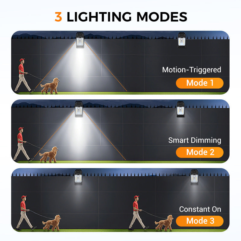 Solar Rechargeable Clip Light - Motion Sensor