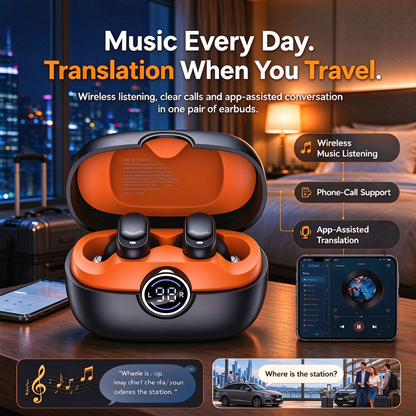 AI-Translation Bluetooth 6.0 Sports Earbuds