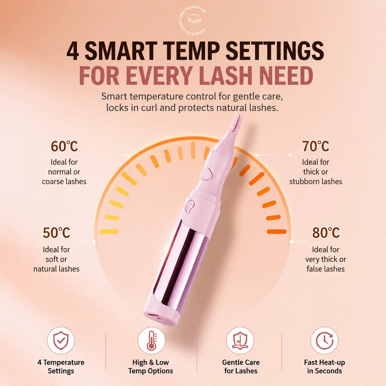 🌡️Smart Heated Eyelash Curler with LED Display | 24H Lash Lift