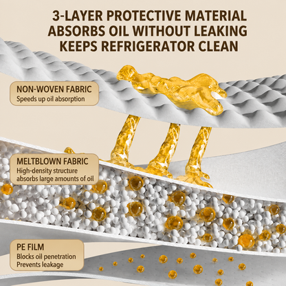 🧽5-piece pack of disposable refrigerator top oil-absorbing pads
