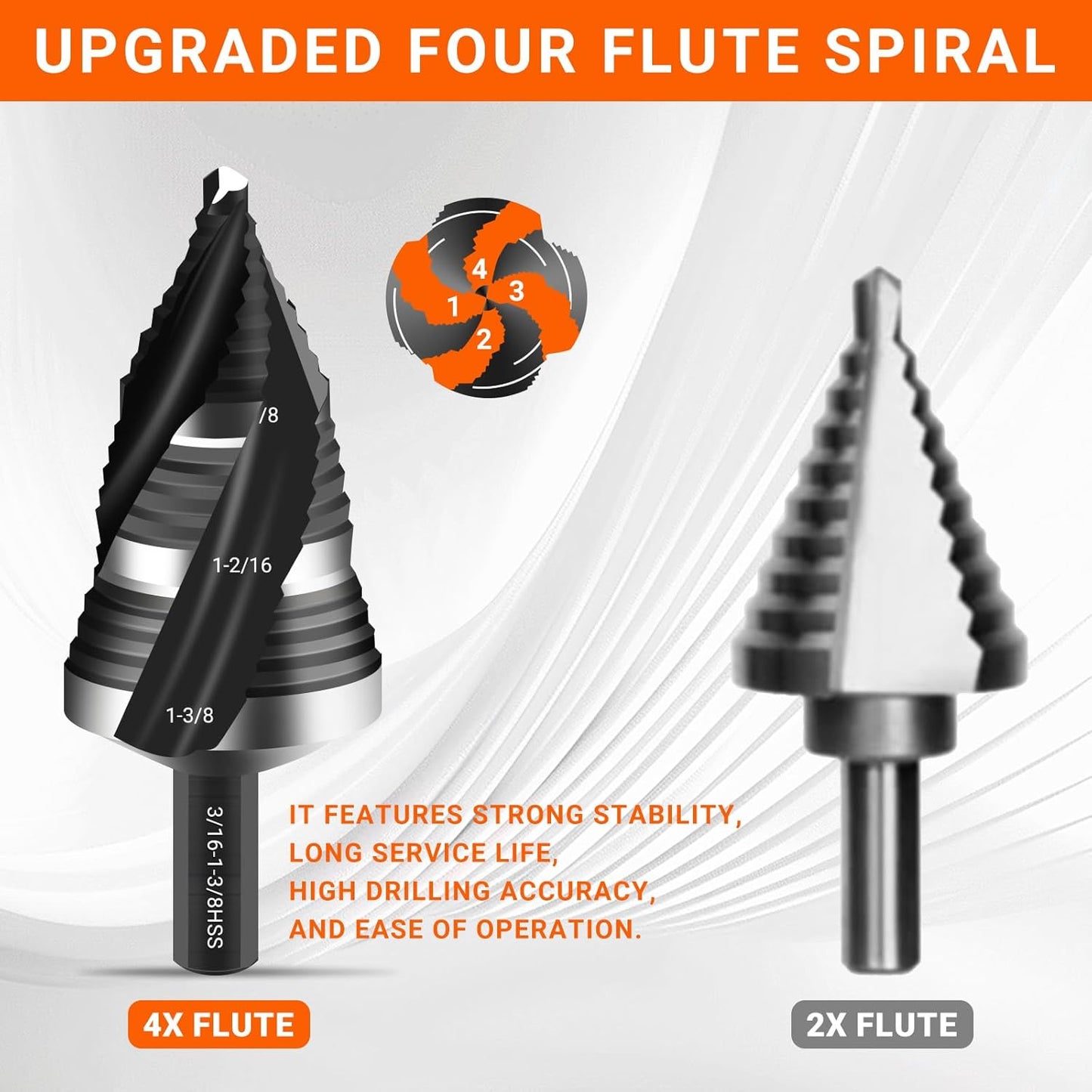 🔩⚙️ 5-Pcs Spiral Flute Step Drill Bit Set – HSS Unibit Kit 💪