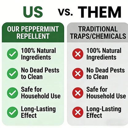 🌿 12-Pack Natural Rodent Repellent Balls – Peppermint & Lemon Oil