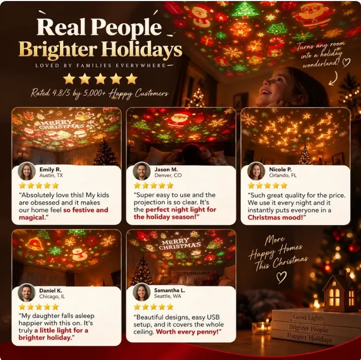 🎄Christmas Tree Projection Light