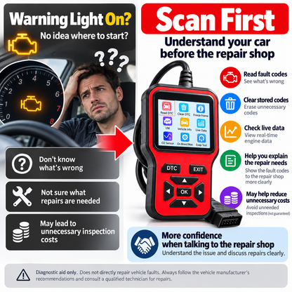Car Diagnostic Scanner with Fault Code Reader & Live Data