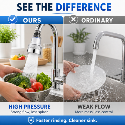 💧 360° Swivel Water Purifier & Aerator