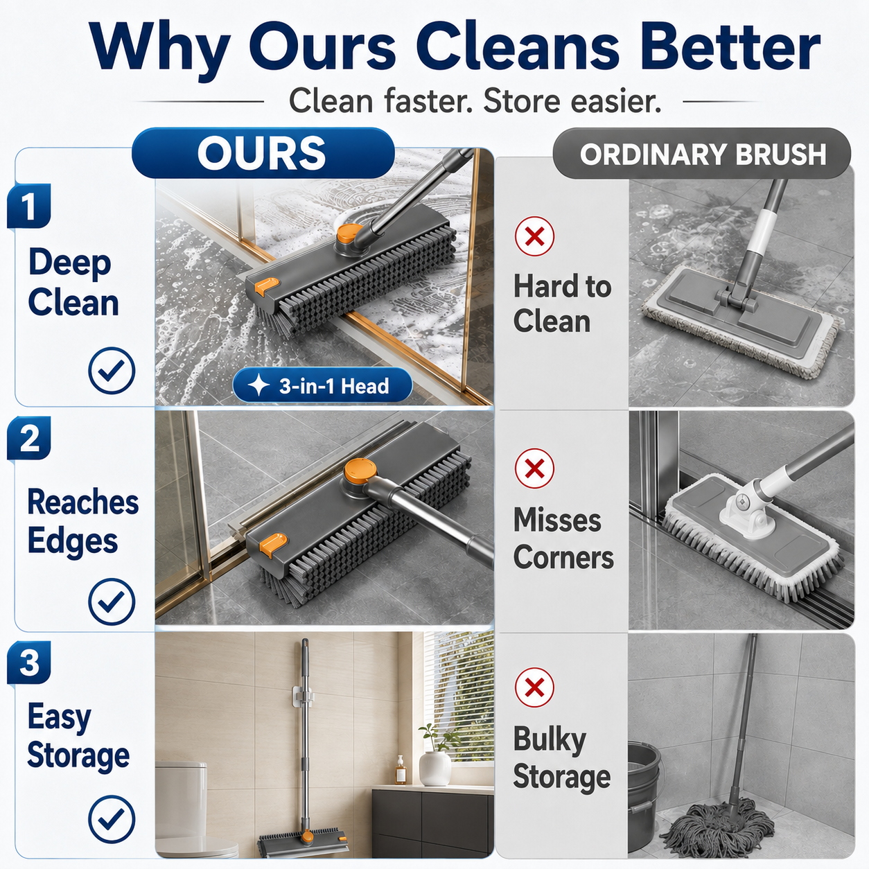 🚿3-in-1 Rotating Floor Scrub Brush with Squeegee & Built-in Hair Clip
