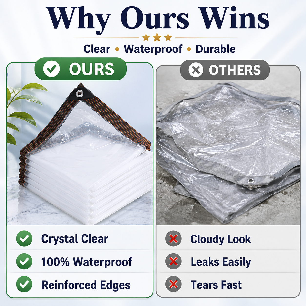 Heavy-Duty Clear Waterproof Tarp🌧️