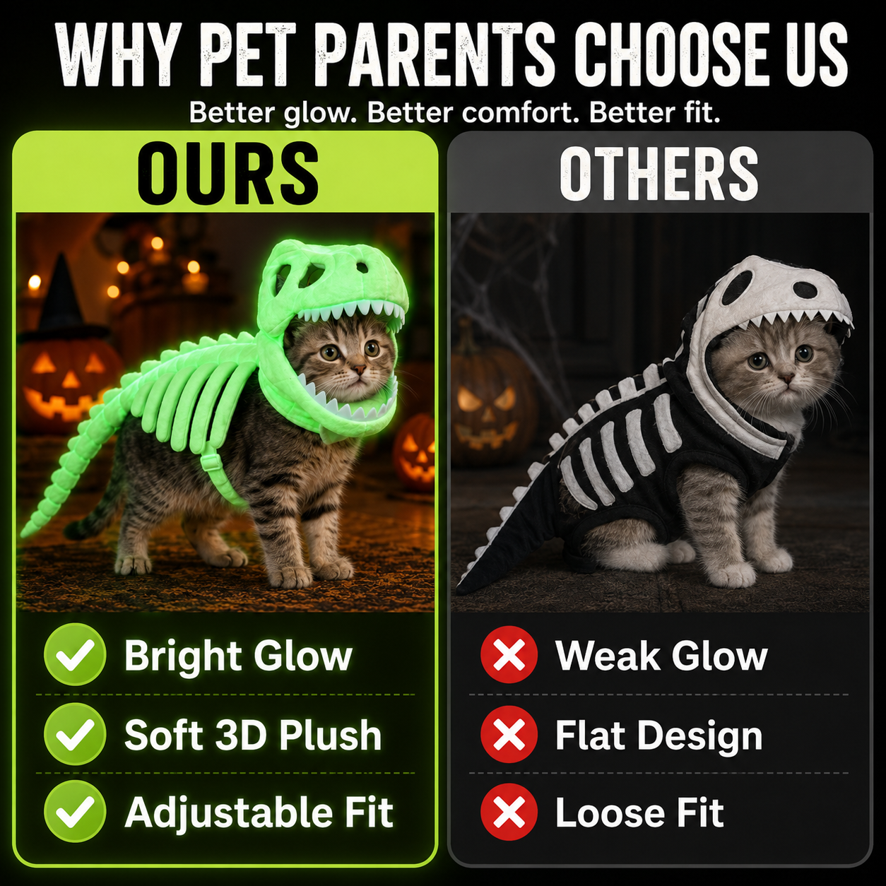 🦖 Glow-in-the-Dark Dino Skeleton Pet Costume