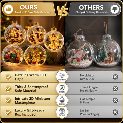 ✨ Magical Illuminated 3D Christmas Baubles – Bring Your Tree to Life!