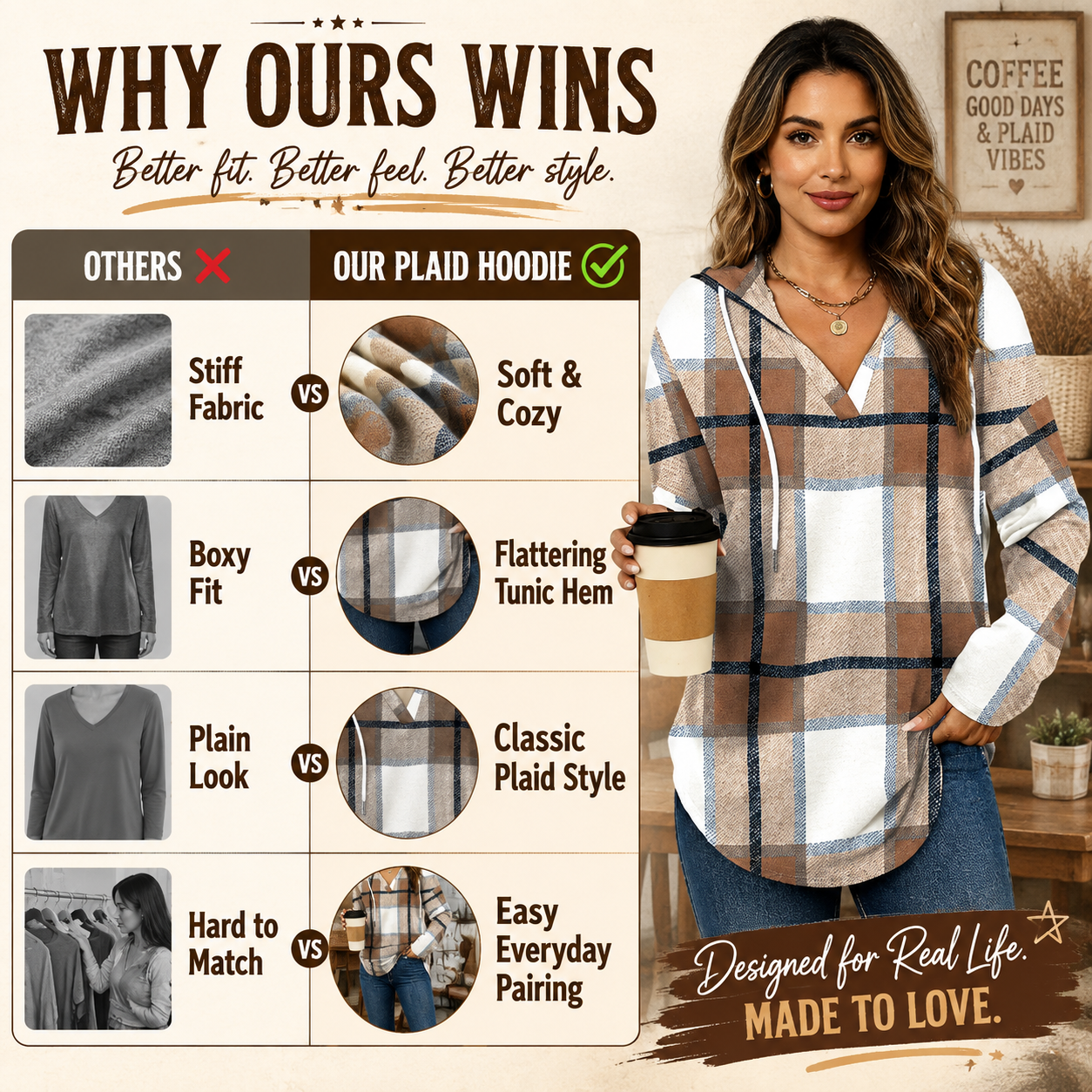 🔥 Top-Selling Classic Plaid V-Neck Hoodie