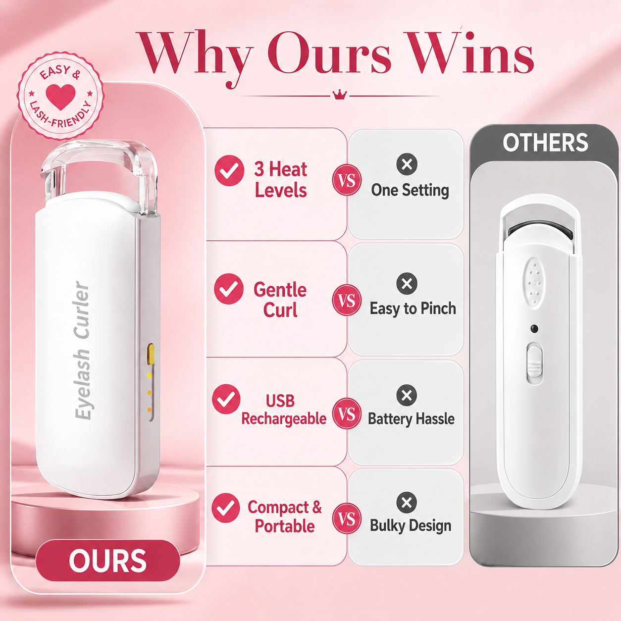 Smart Heated Eyelash Curler✨