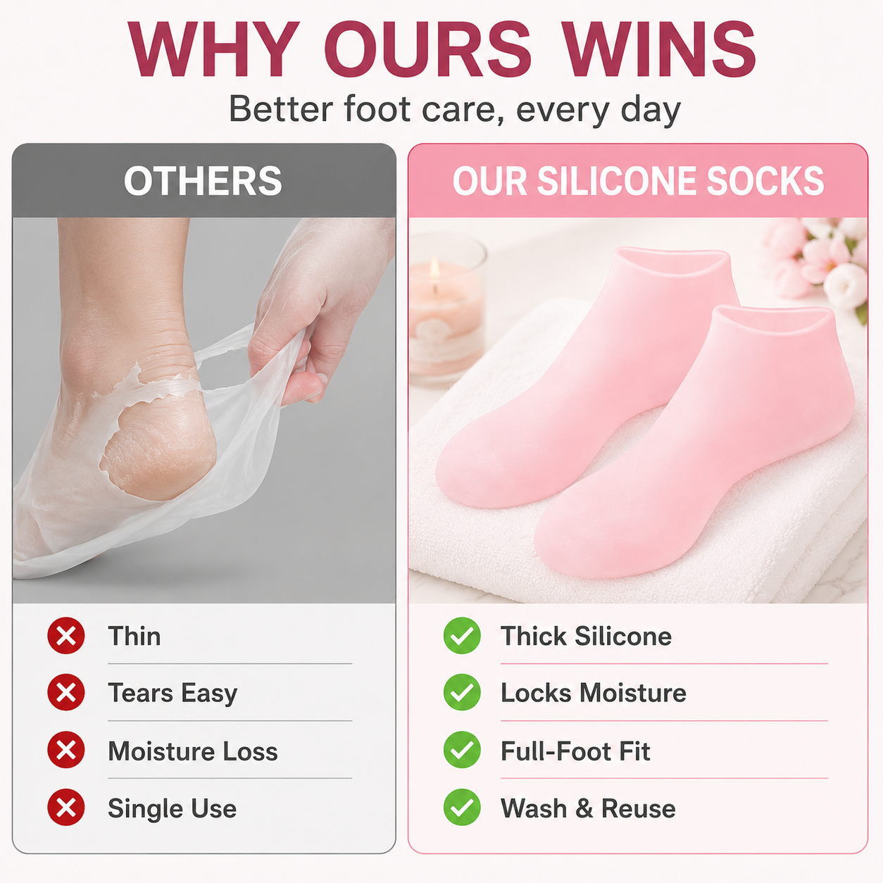 Cracked Heel Repair Silicone Socks Value Pack (2 / 5 / 8 Pairs)