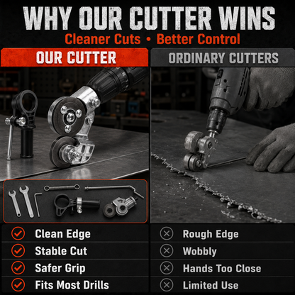 Turn Your Power Drill Into a High-Speed Sheet Metal Shear