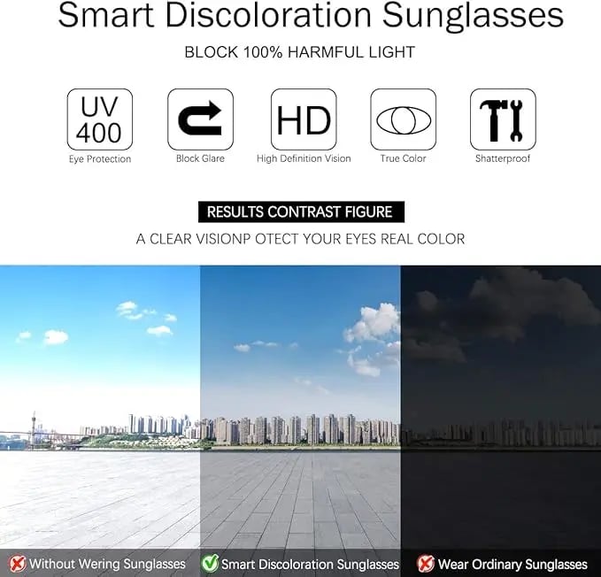 😎 HD Polarized Sunglasses ☀️ UV400 Protection