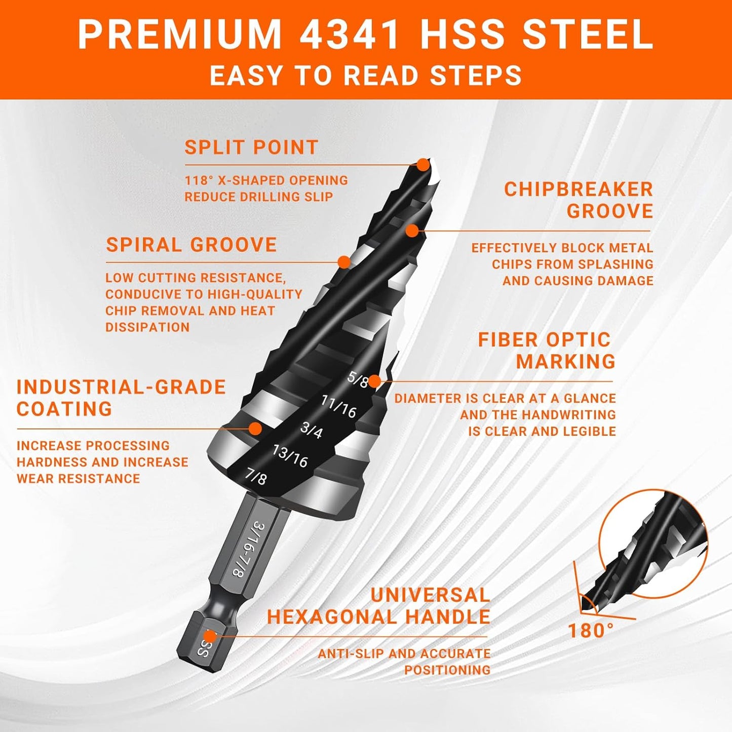 🔩⚙️ 5-Pcs Spiral Flute Step Drill Bit Set – HSS Unibit Kit 💪
