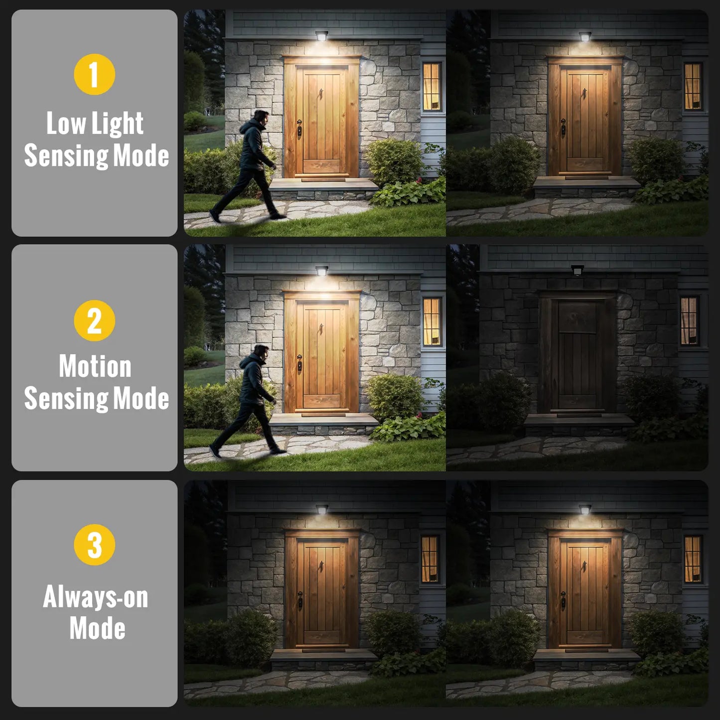 Solar Rechargeable Clip Light - Motion Sensor